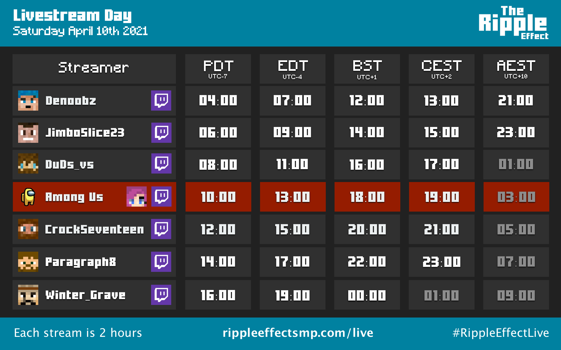 The Ripple Effect SMP Livestream Day, April 10th 2021