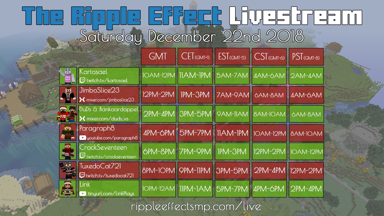 The Ripple Effect SMP Livestream Day, December 22nd 2018